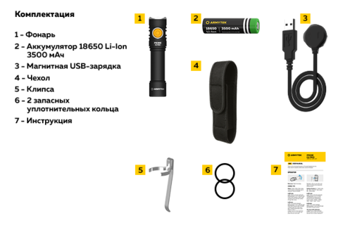 Фонарь карманный Armytek Prime C2 Pro Magnet USB черный/белый лам.:светодиод. (F08101C)