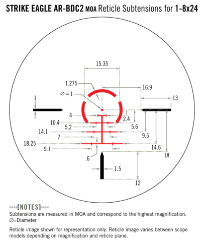 VORTEX STRIKE EAGLE 1-8X24 СЕТКА AR-BDC2