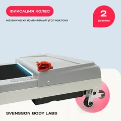 Беговая дорожка домашняя SVENSSON BODY LABS IMPACT A