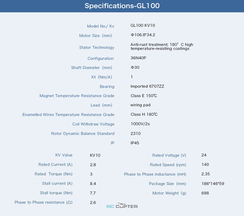 T-Motor СubeMars GL100 KV10