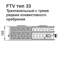 Радиатор Kermi FTV 33 400x1100