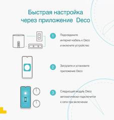 TP-Link Deco S7 Mesh-система AC1900 Whole Home Mesh Wi-Fi System