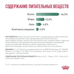 Royal Canin Diabetic сухой корм для кошек при сахарном диабете 350 гр