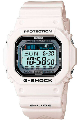 G shock 5600 review hotsell
