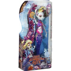 Лагуна Блю. Большой Скарьерный Риф