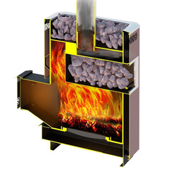 Печь-каменка Кузбасс Оптима-14 ТК в интернет-магазине ЯрТехника