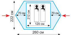 Туристическая палатка Tramp Colibri 2 (V2)