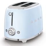 Smeg TSF01PBEU