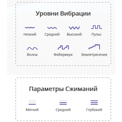Lovense Max 2 Мужской мастурбатор