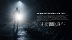Фонарь Nitecore EDC35 5000lm