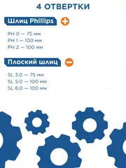 Набор отверток КОБАЛЬТ POLYWOOD, CR-V, древесно-полимерная рукоятки (6 шт.) (912-182)