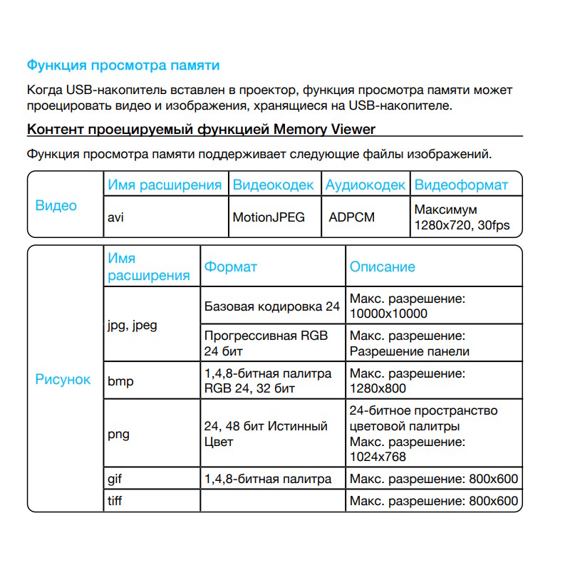 USB InFocus Advanced