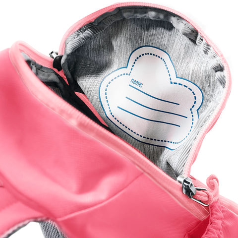 Картинка рюкзак городской Deuter Pico Spearmint-Seagreen - 5