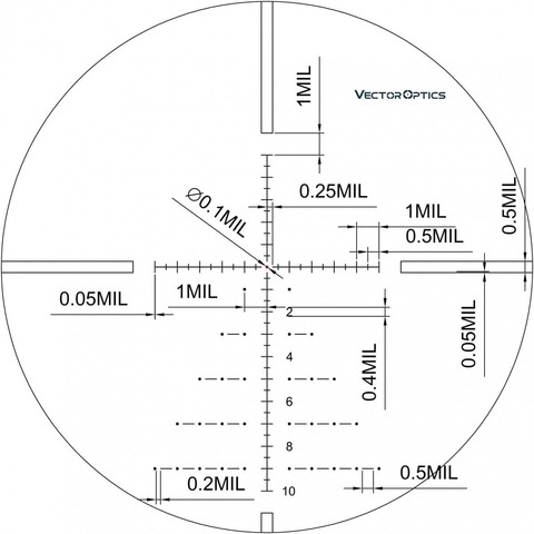 VECTOR OPTICS PARAGON 5-25x56 SFP GenII