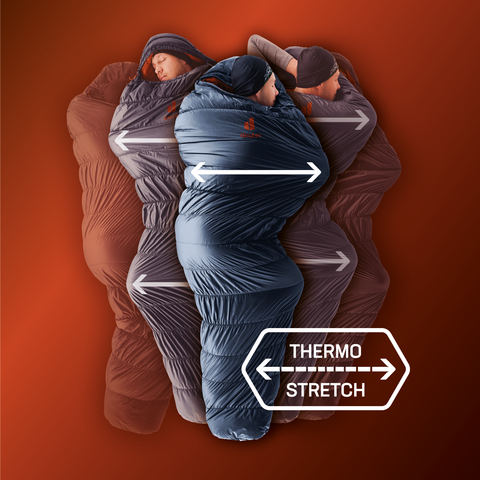 Картинка спальник Deuter Exosphere -6 Umbra-Paprika - 9