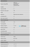 GNSS RTK антенна Beitian BT-560