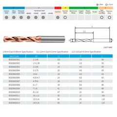 Сверло по металлу ц/х 0,55x50/4мм d03 VHM TiSiN 140° 60HRC BSKT BSE066D001-0,55