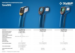 ЗУБР ТермПро-700, -30° +650°С, инфракрасный пирометр, Профессионал (45721-650)