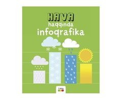 Hava Haqqında Infoqrafika