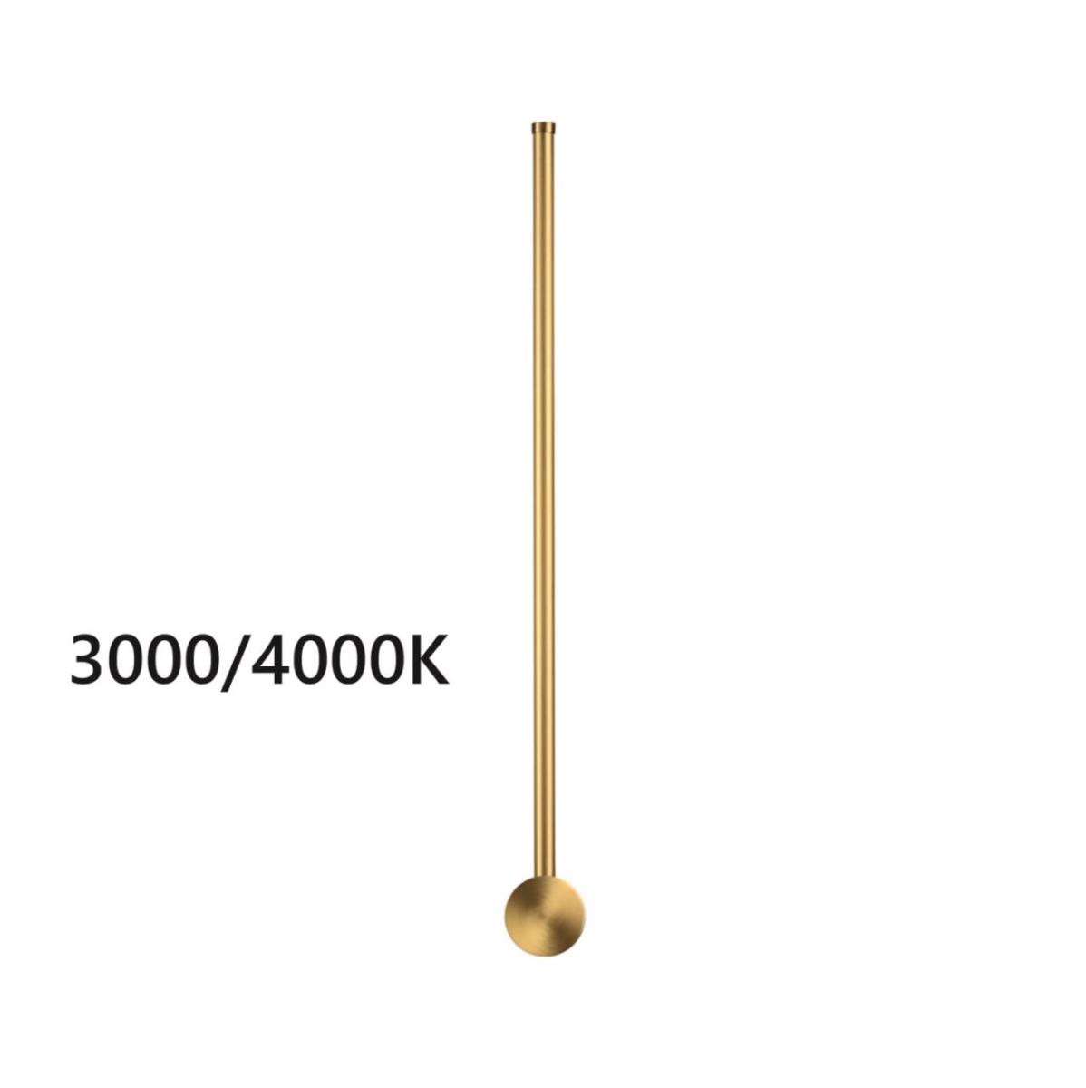 Настенный светильник Odeon Light Fillini Hightech 4335/12WGP