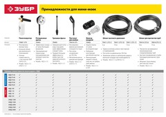 ЗУБР для пистолета 375, 15 м, шланг для прочистки труб, Профессионал (70414-375-15)