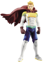 Фигурка My Hero Academia: Age Of Heroes Vol.6 – Lemillion