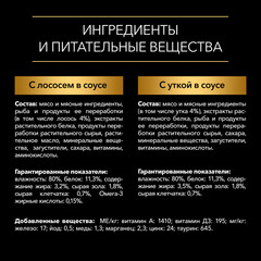 ПРОМО! Pro Plan набор паучей для взрослых собак (лосось,утка) 10х85 г