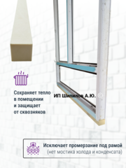 Теплый подставочный профиль из полимера для окон
