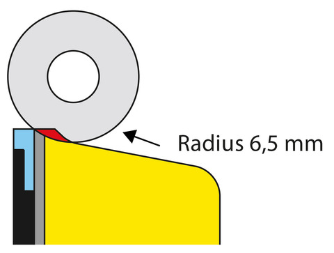 Картинка лезвие Toko Spare Knives Radius Blade  - 2