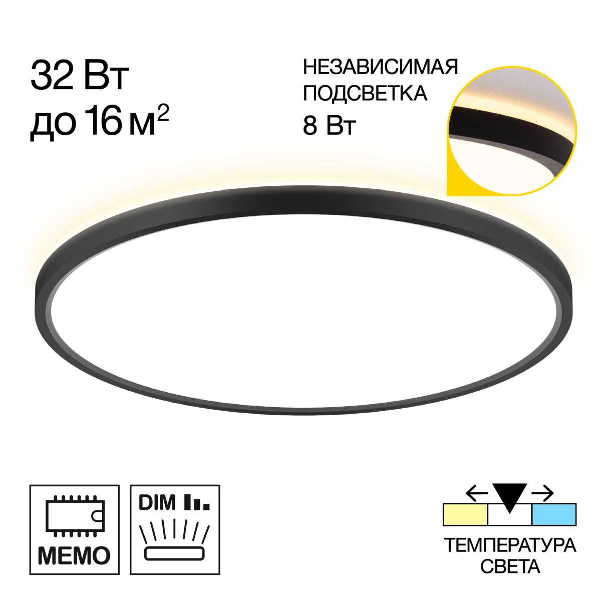 Потолочный светодиодный светильник Citilux Norma CL748401