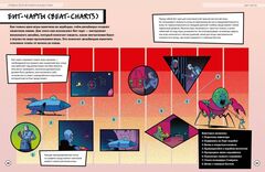 Призвание - геймер. Как построить карьеру в индустрии видеоигр