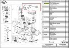 Ремень привода косилки сад. трактора DDE TR 106-300 (909-174-087)