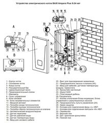 Baxi Ampera Plus 9 котёл электрический настенный