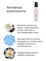 Floresan BEAUTY LUX Крем  для рук и тела МОЛОДОСТЬ КОЖИ, 250мл