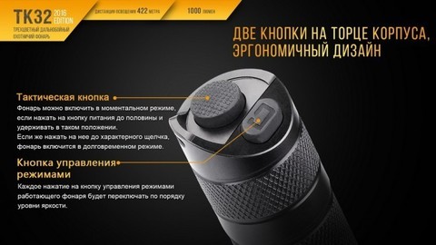 Фонарь светодиодный Fenix TK32, 1000 лм, аккумулятор