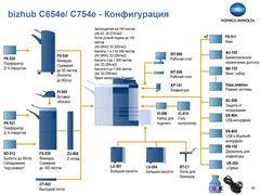 Цветное мфу Konica Minolta bizhub C654e (A2X1021)