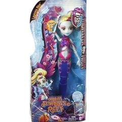 Лагуна Блю. Большой Скарьерный Риф