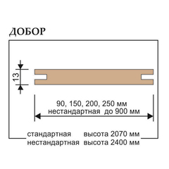 Купить Добор телескоп шпонированный Porte Vista