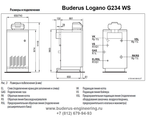 Buderus Logano G234-38WS Газовый Напольный Чугунный Атмосферный котел (RU-TOP) Размеры и Подключения