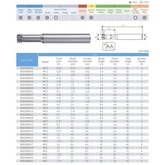Резьбофреза М 4,5х0,75 (3-витк., UNI) 2xD 52Hrc AlCrN 3F 60° 4х50мм BSKT BSE008S012
