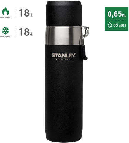 Картинка термостакан Stanley master tumbler 0,65l Черный - 1