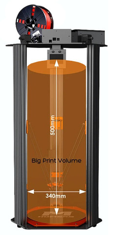 3D-принтер TEVO Little Monster 2020