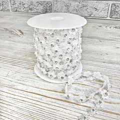 Стразы для рукоделия клеевые на нитке 