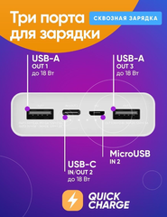 Аккумулятор Xiaomi Mi Power Bank 3 20000mAh (PLM18ZM)