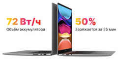 Ноутбук Xiaomi RedmiBook Pro 15 2022 (Intel Core i7 12650H 4700MHz/ 15.6