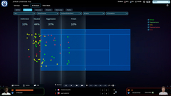 Tennis Manager 2025 (для ПК, цифровой код доступа)