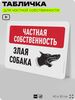 Табличка для частной территории 
