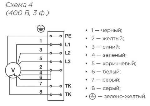 Вентилятор прямоугольный канальный Shuft RFD-B EC 800x500-S