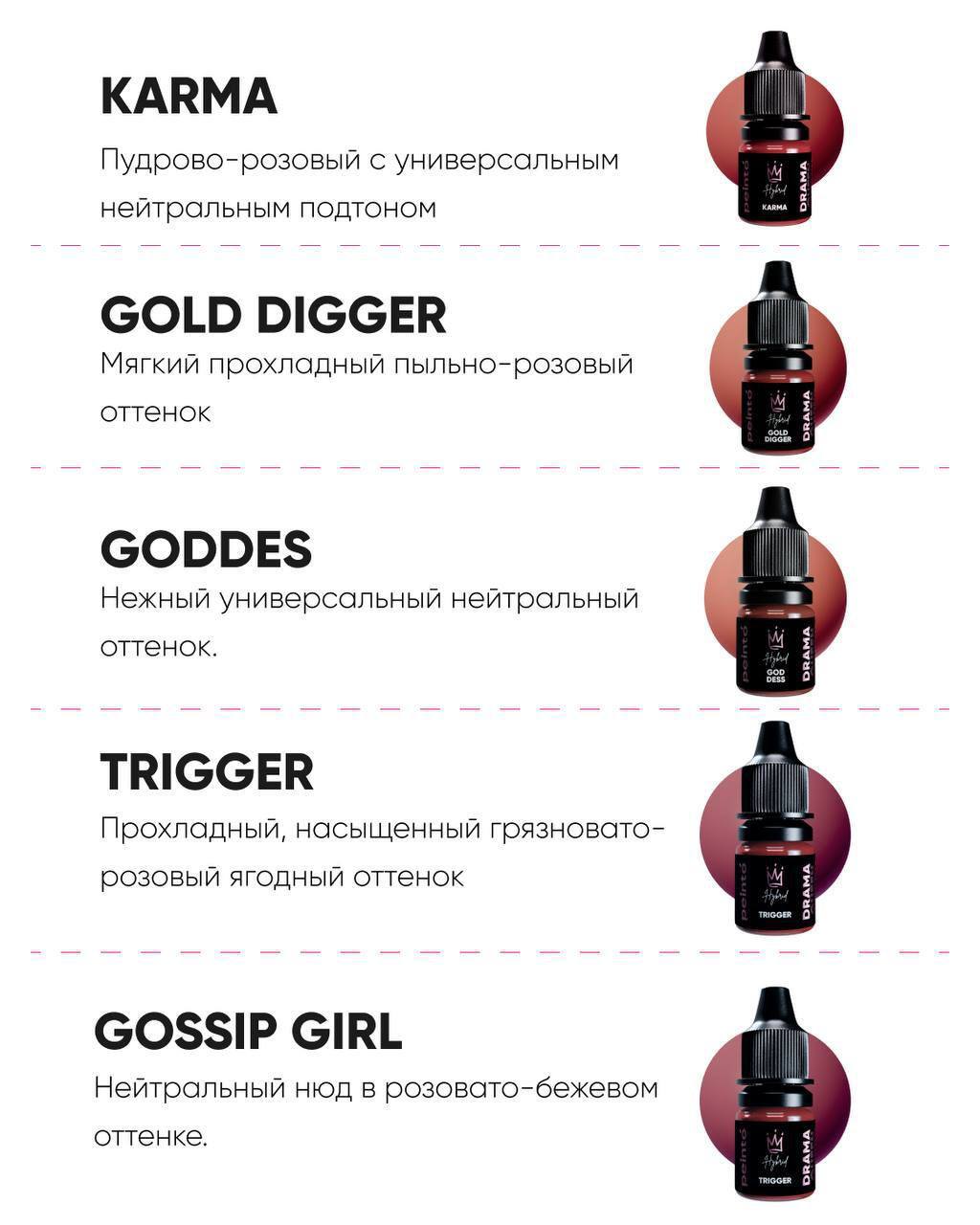Пигмент для губ Gossip Girl Drama Queen peinto x Evgenia Gerashchenko