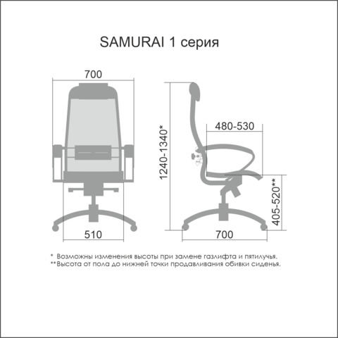 Компьютерное кресло Samurai S-1 (Бежевая сетка) - Сетчатая ткань, армированная арамидным волокном - Бежевый